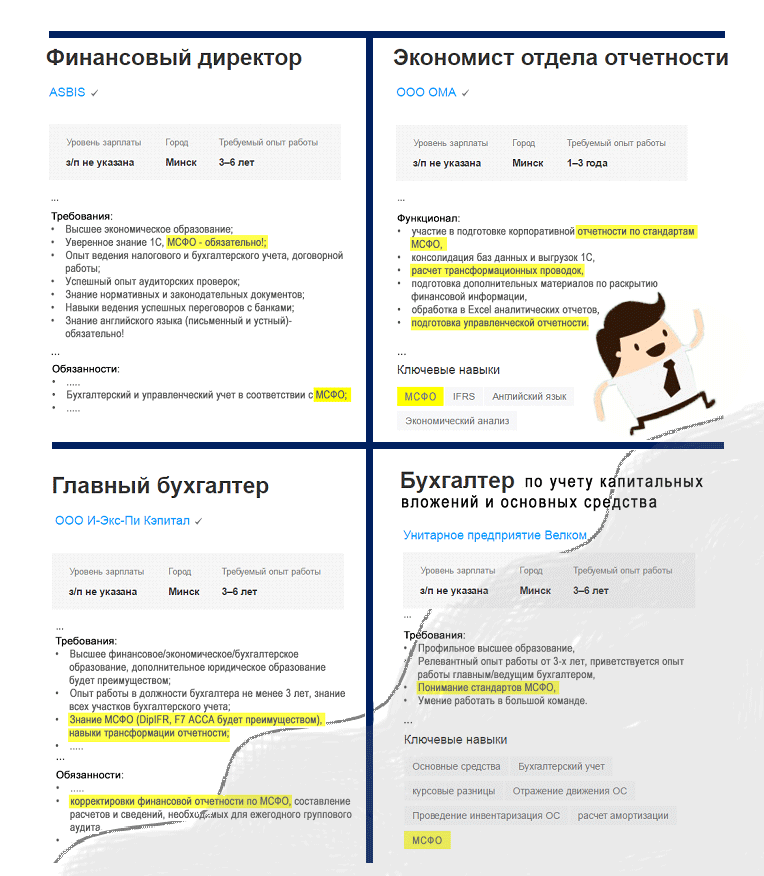 Резюме образец экономист аналитик